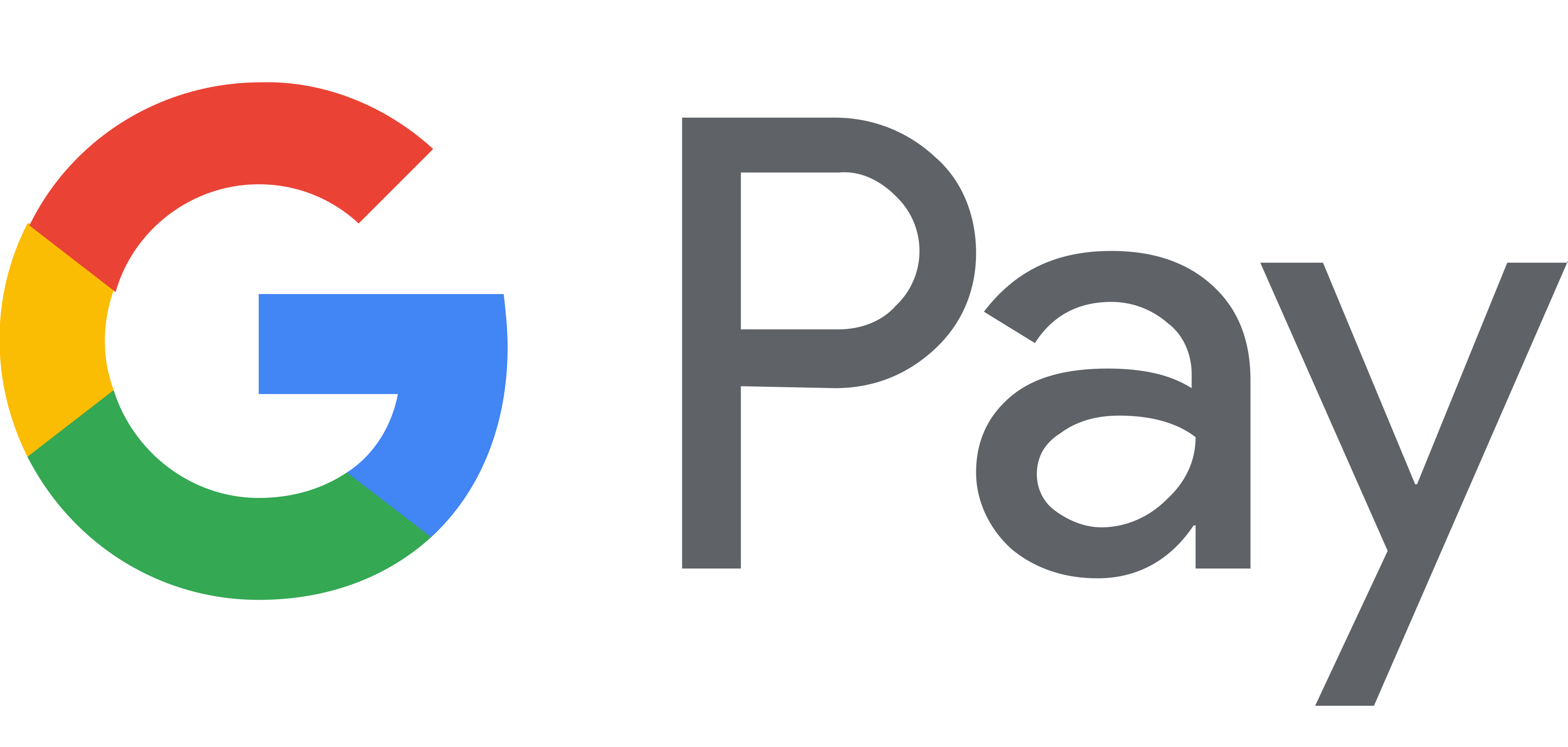 Mastercard